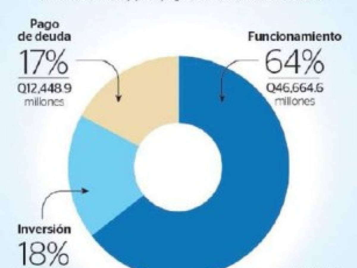 Foto: Estrategia y Negocios Foto: Estrategia y Negocios