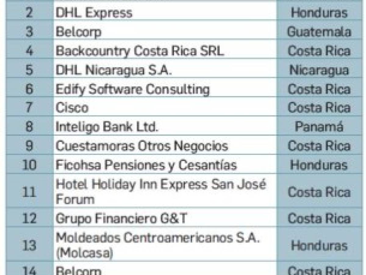 Foto: Estrategia y Negocios Foto: Estrategia y Negocios