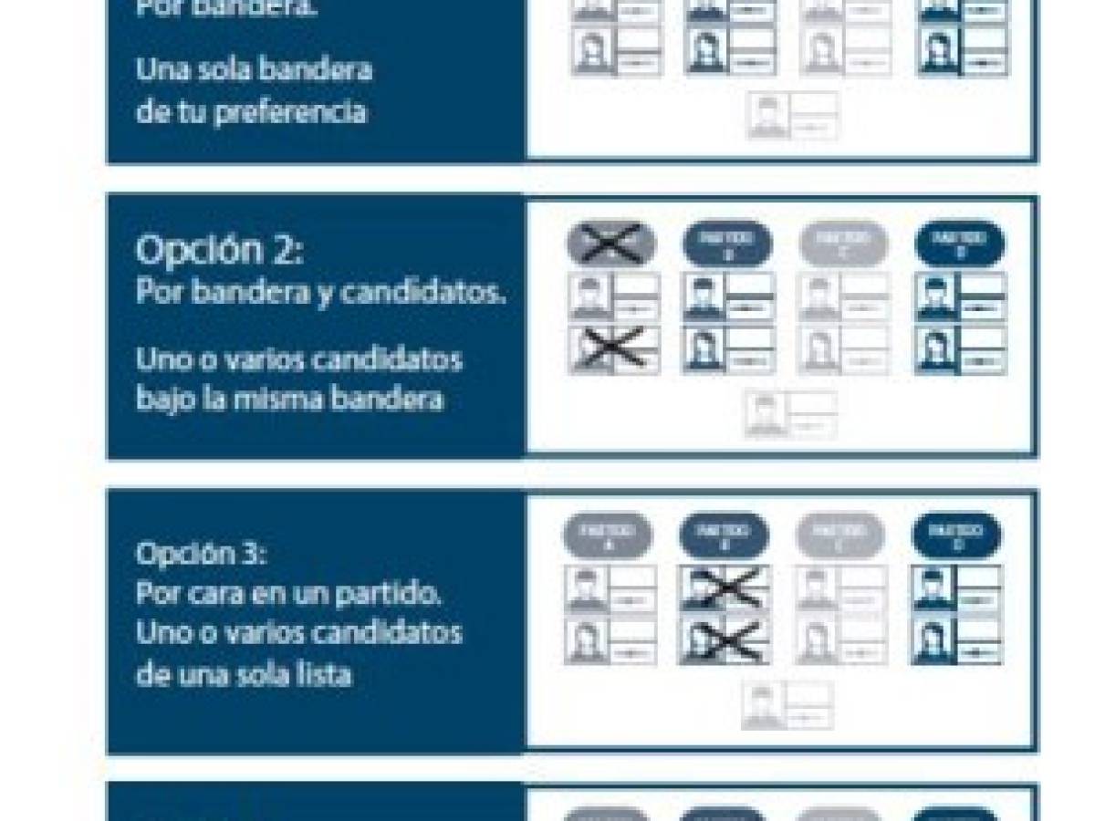 Foto: Estrategia y Negocios Foto: Estrategia y Negocios