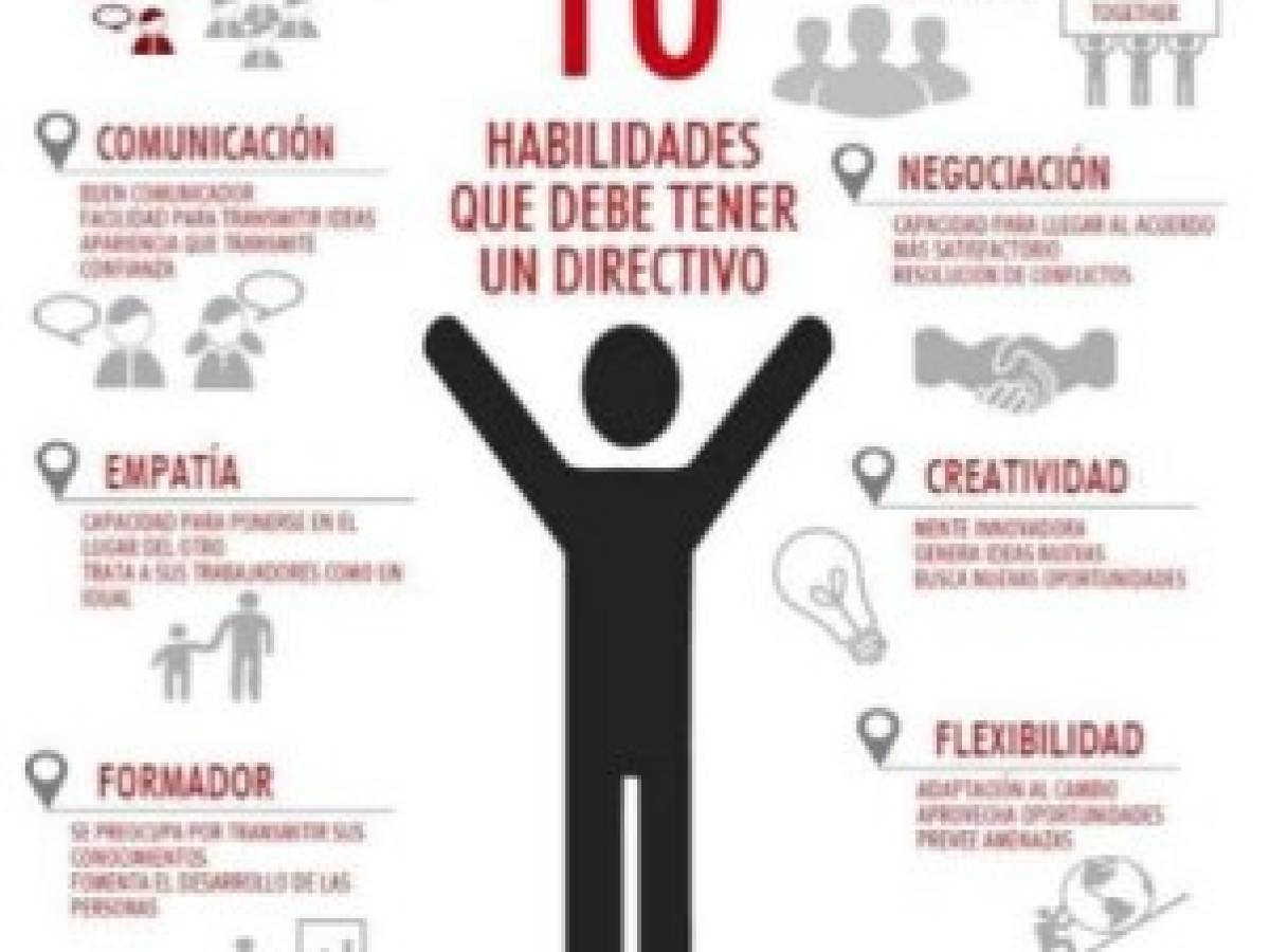 Foto: Estrategia y Negocios Foto: Estrategia y Negocios