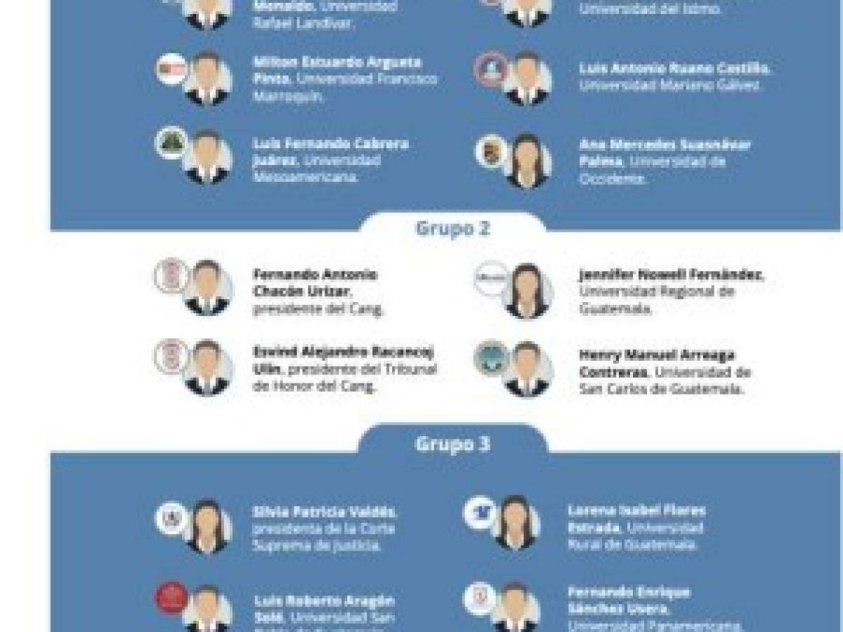 Foto: Estrategia y Negocios Foto: Estrategia y Negocios