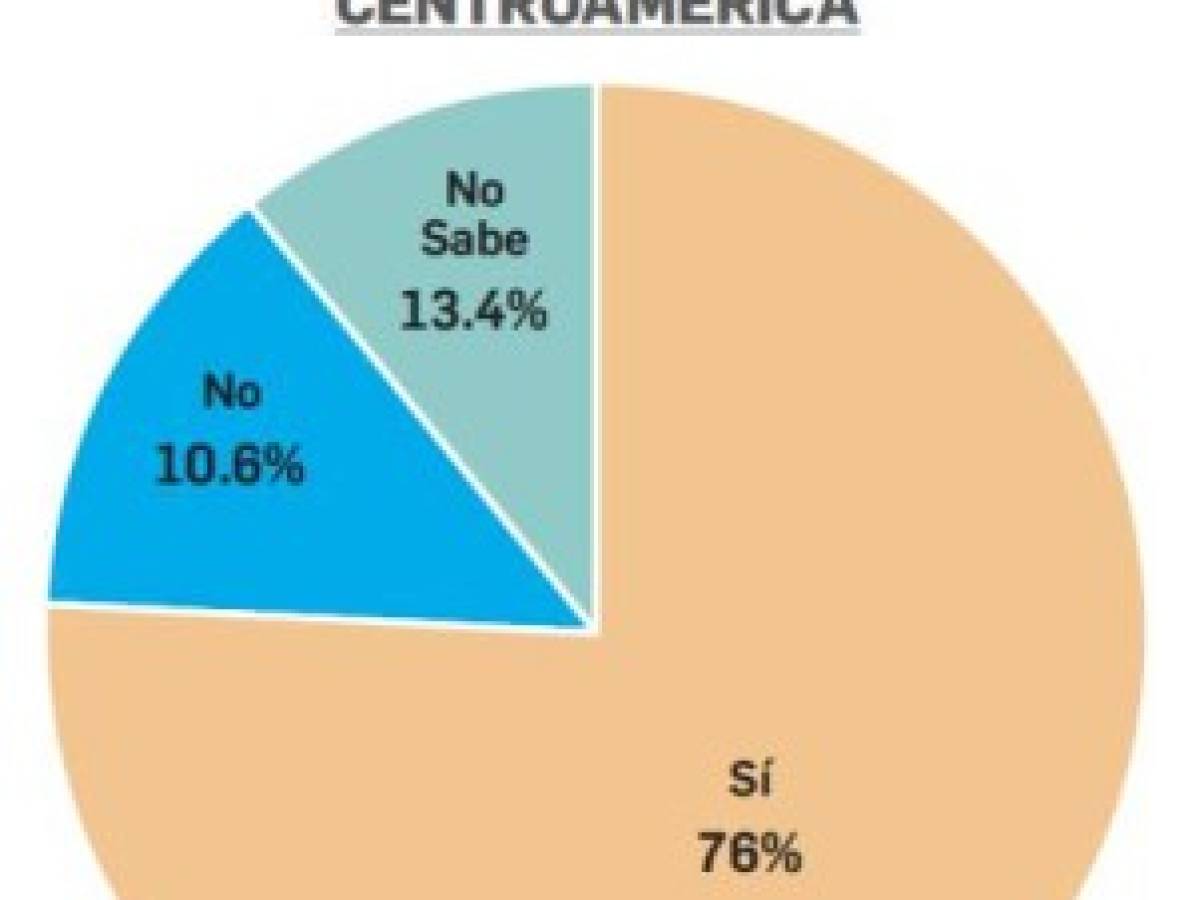 Foto: Estrategia y Negocios Foto: Estrategia y Negocios
