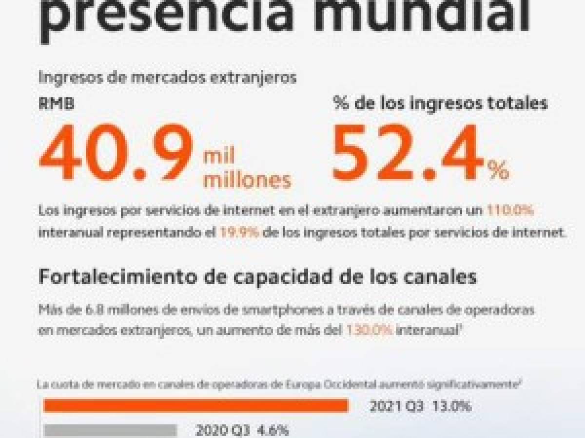 Foto: Estrategia y Negocios Foto: Estrategia y Negocios