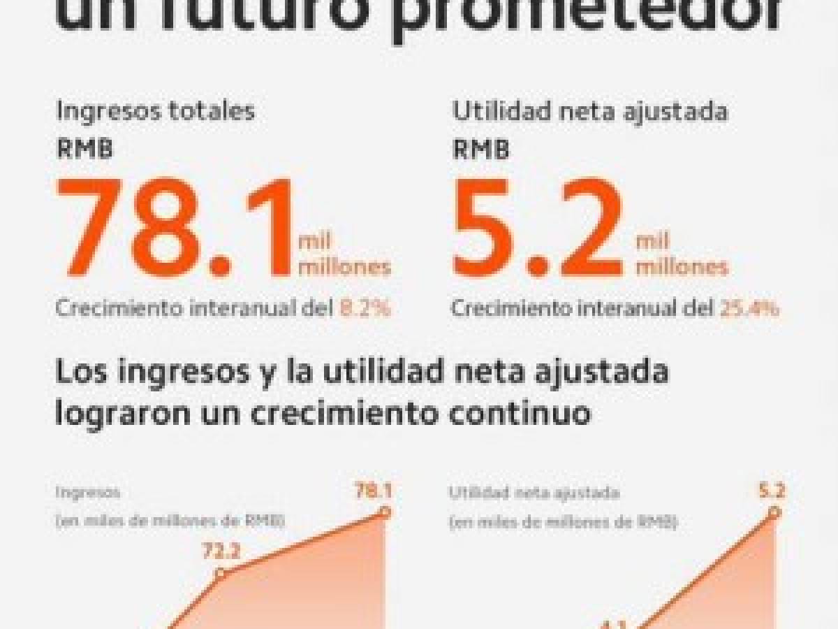 Foto: Estrategia y Negocios Foto: Estrategia y Negocios