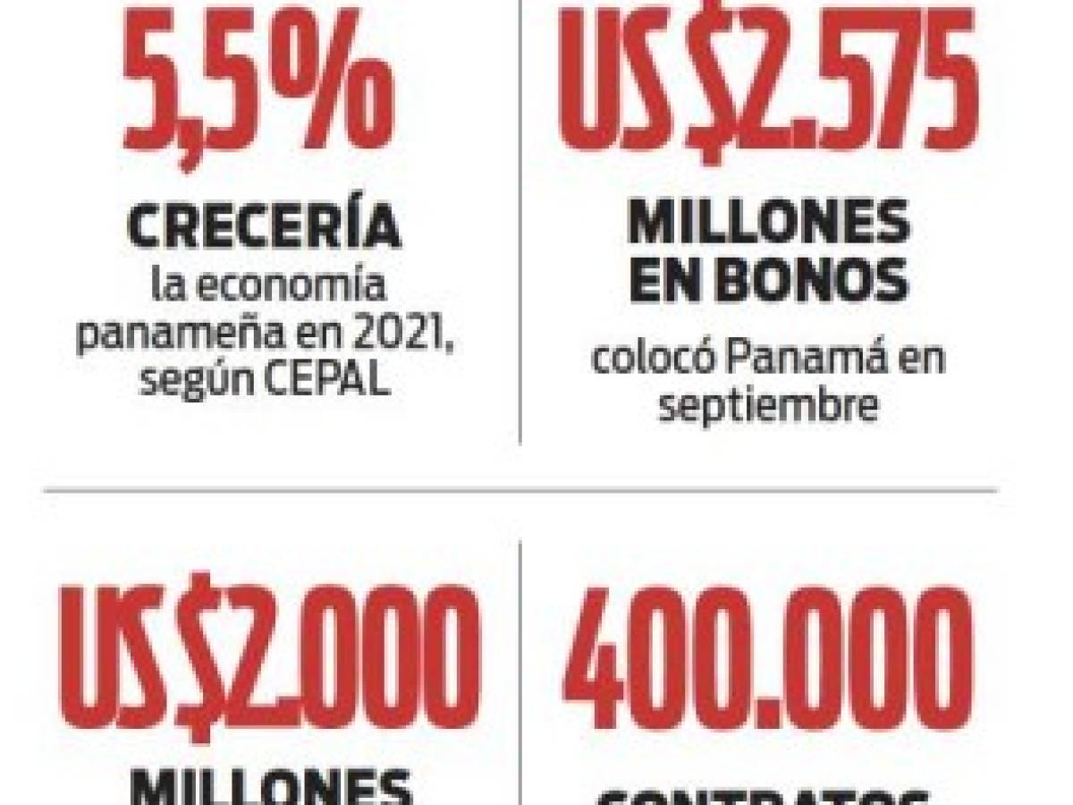 Foto: Estrategia y Negocios Foto: Estrategia y Negocios