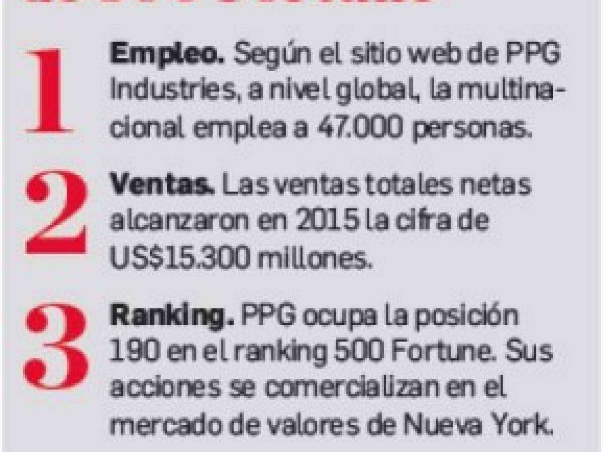Foto: Estrategia y Negocios Foto: Estrategia y Negocios