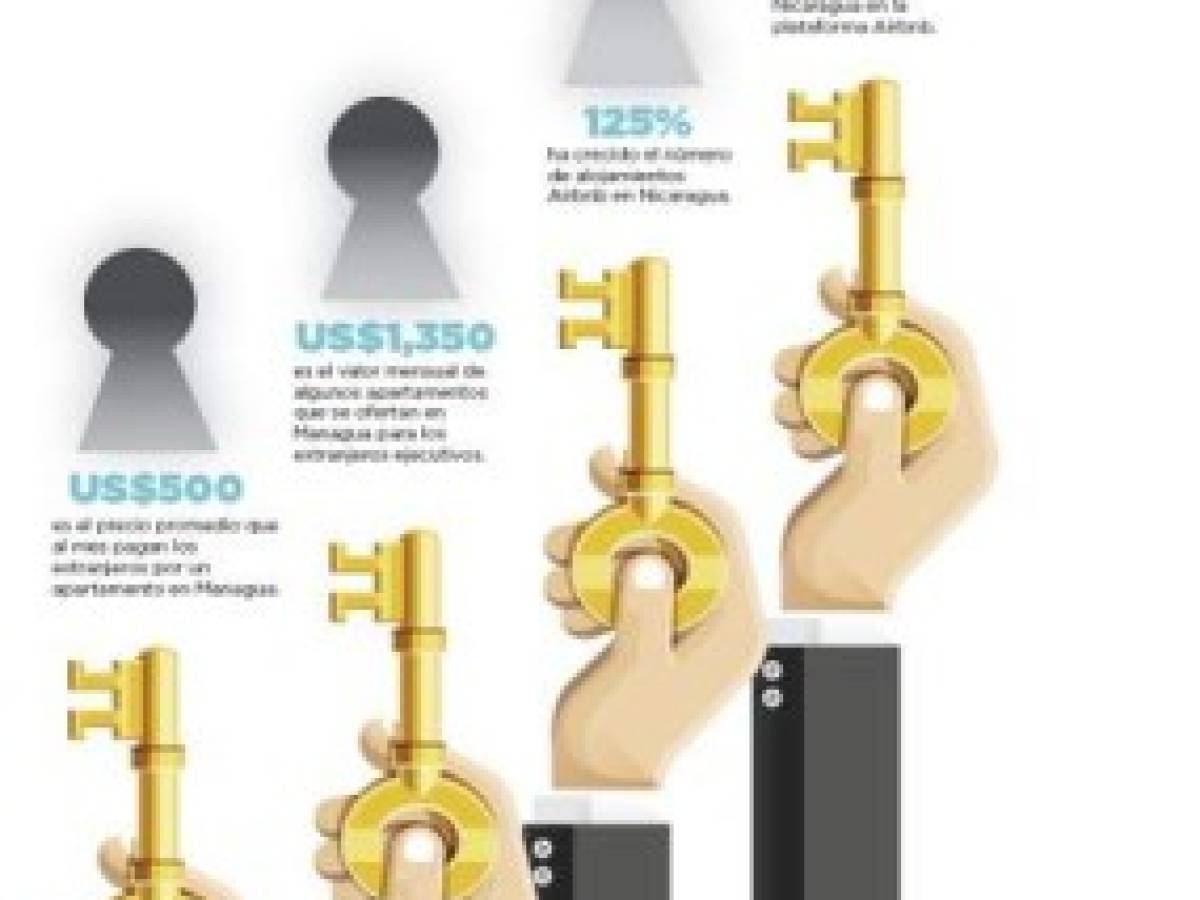 Foto: Estrategia y Negocios Foto: Estrategia y Negocios