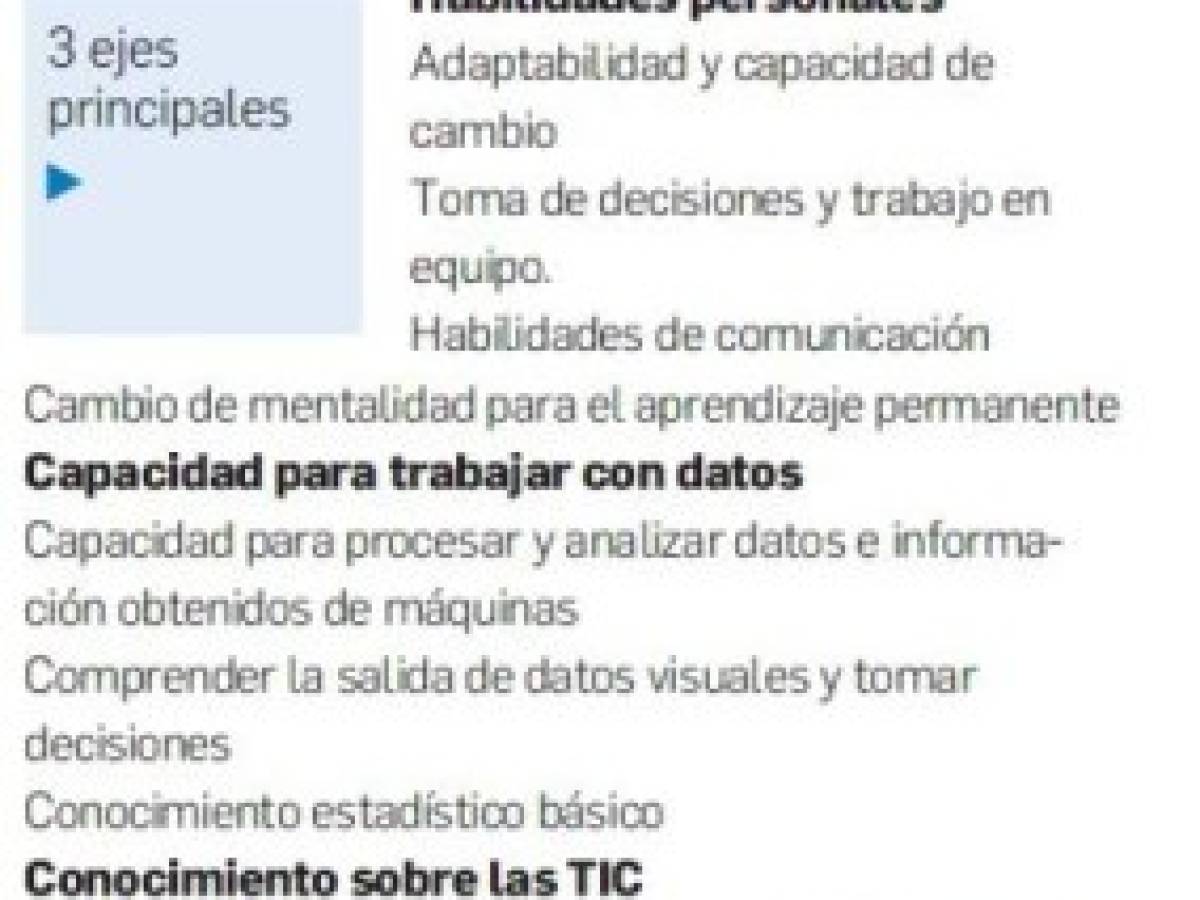 Foto: Estrategia y Negocios Foto: Estrategia y Negocios