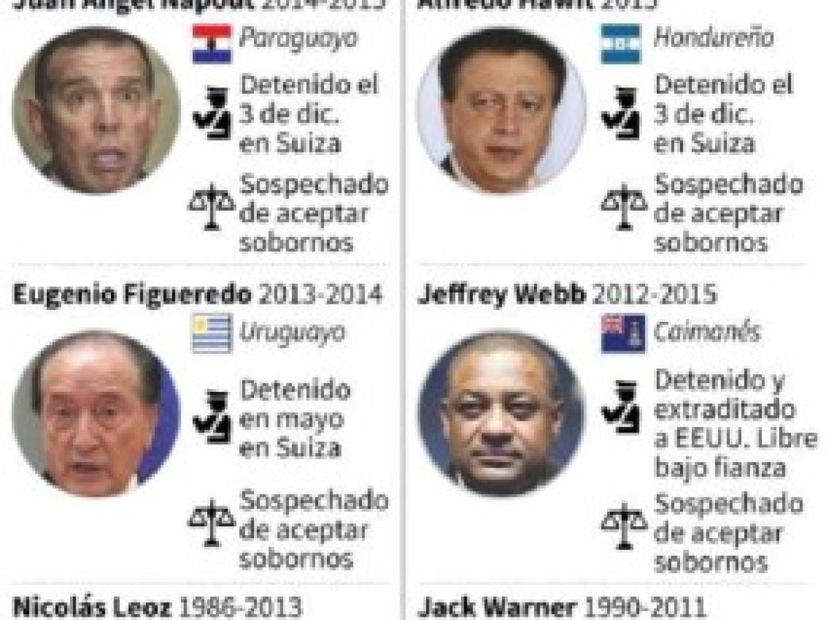 Foto: Estrategia y Negocios Foto: Estrategia y Negocios
