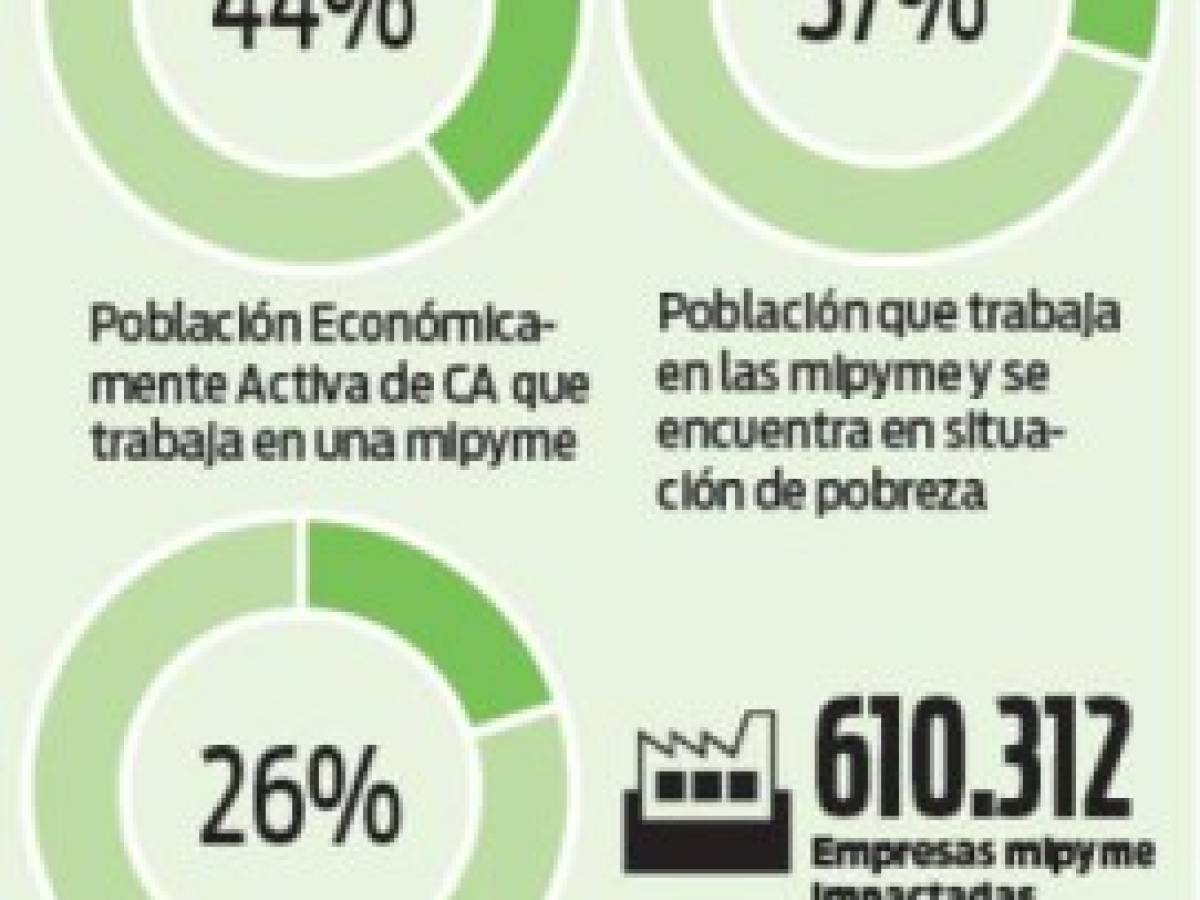 Foto: Estrategia y Negocios Foto: Estrategia y Negocios