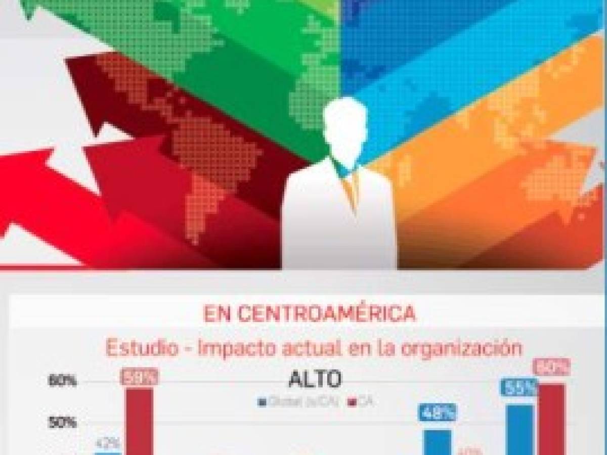 Foto: Estrategia y Negocios Foto: Estrategia y Negocios