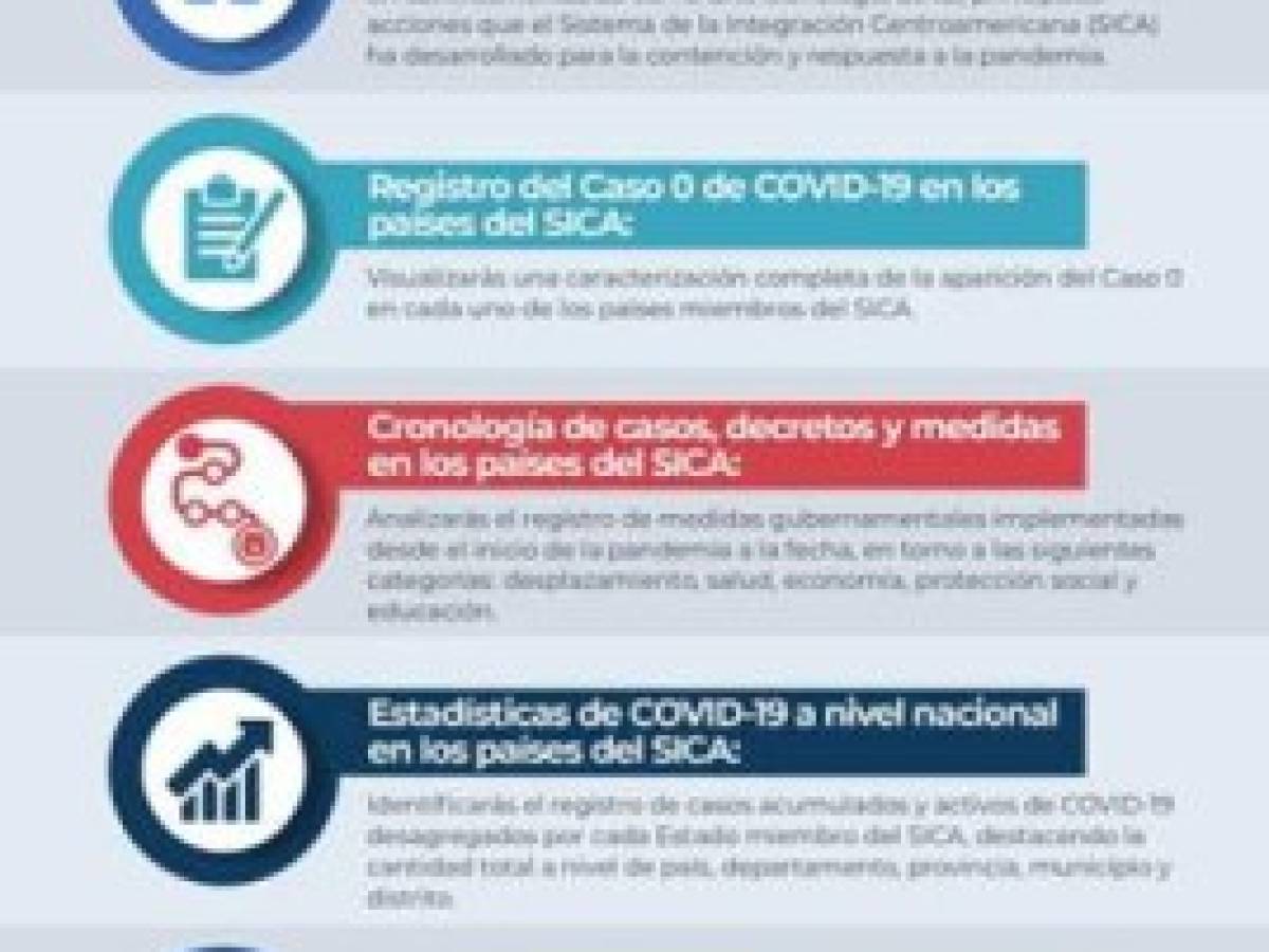 Foto: Estrategia y Negocios Foto: Estrategia y Negocios