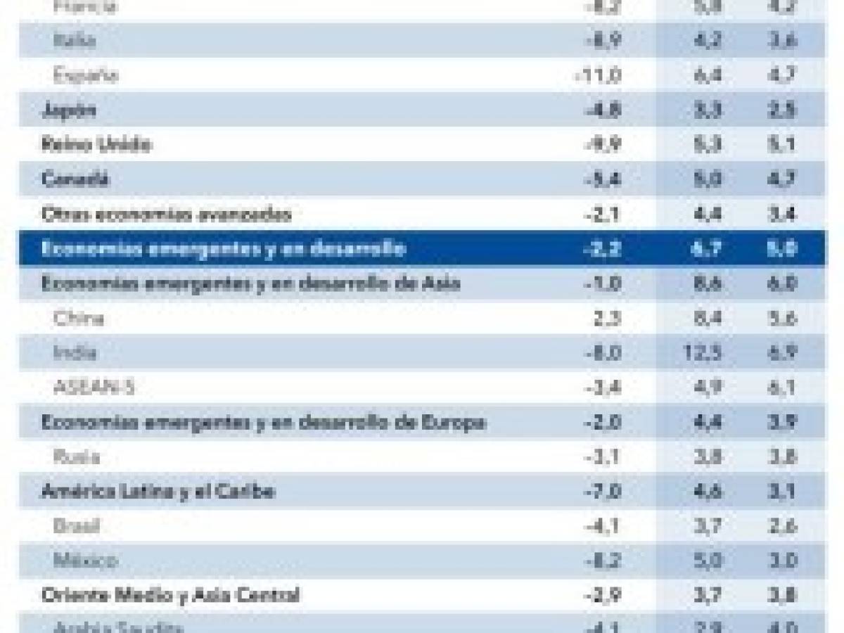 Foto: Estrategia y Negocios Foto: Estrategia y Negocios