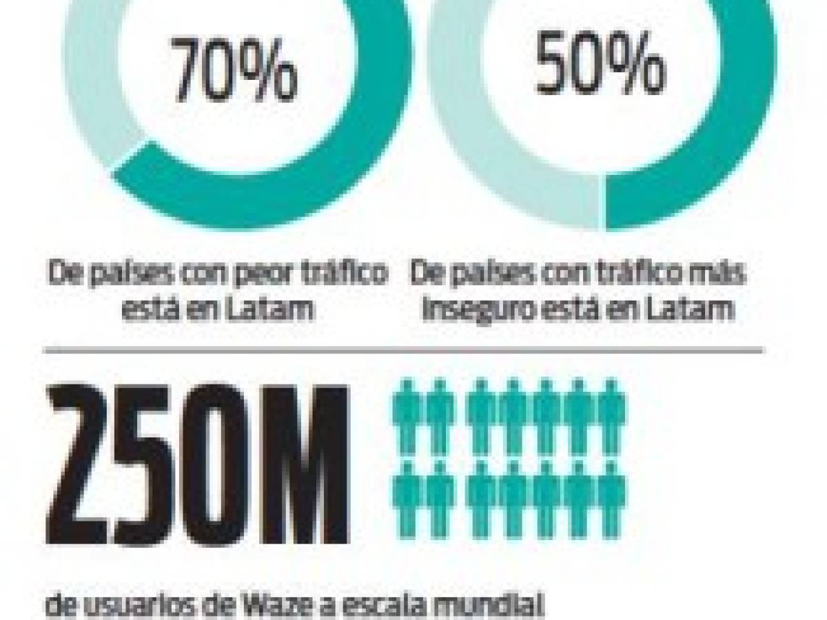 Foto: Estrategia y Negocios Foto: Estrategia y Negocios