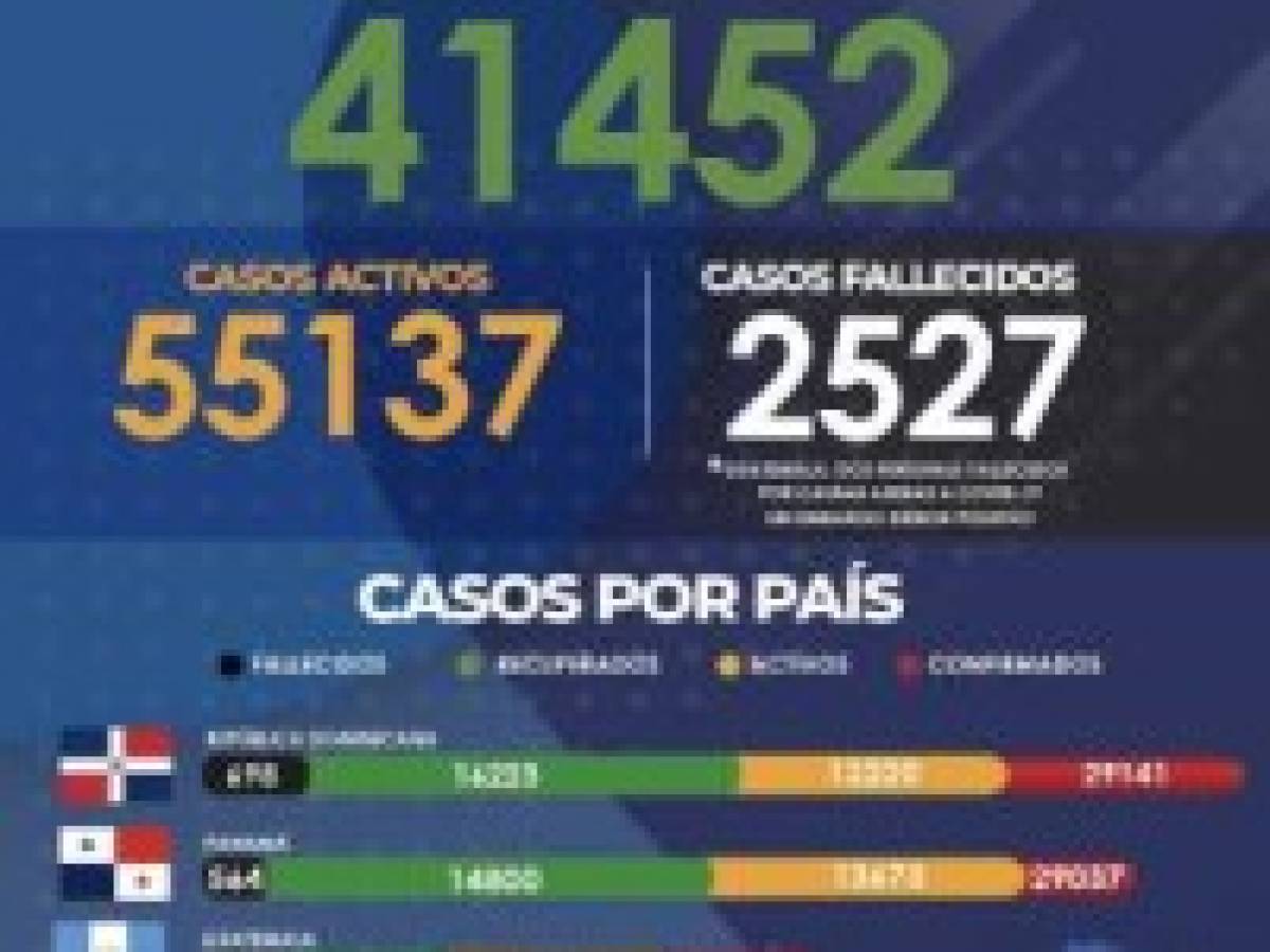 Foto: Estrategia y Negocios Foto: Estrategia y Negocios