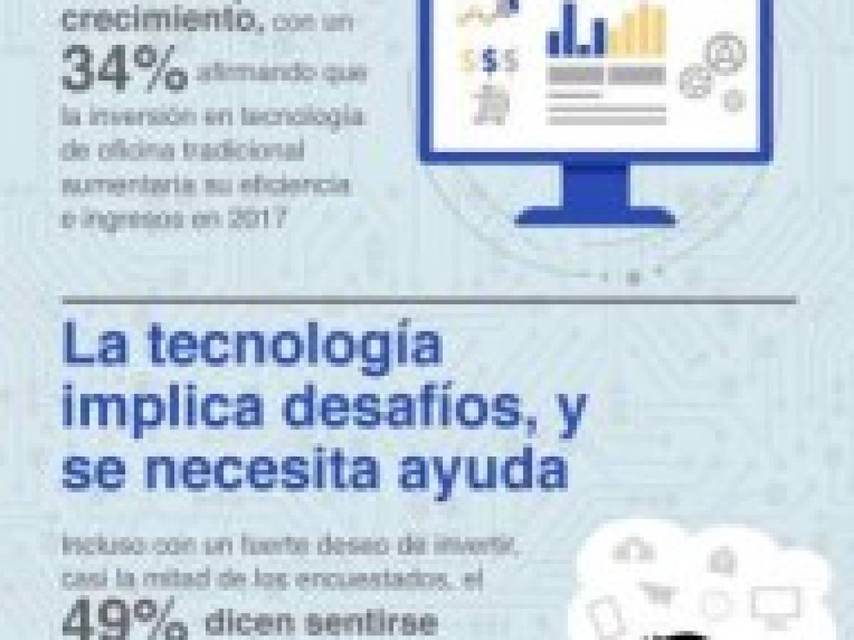 Foto: Estrategia y Negocios Foto: Estrategia y Negocios