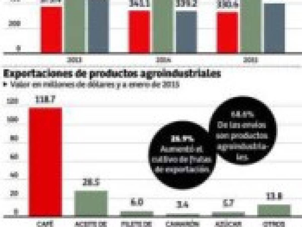 Foto: Estrategia y Negocios Foto: Estrategia y Negocios