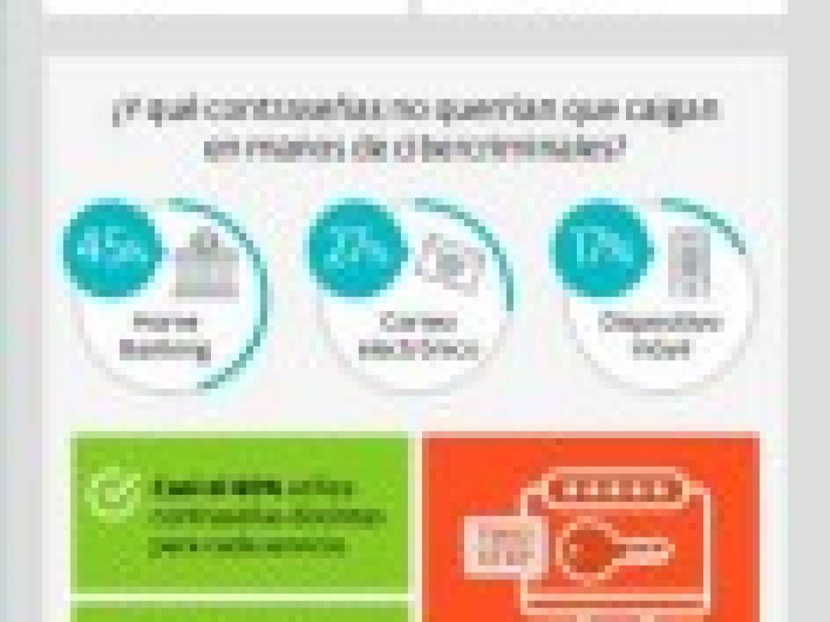 Foto: Estrategia y Negocios Foto: Estrategia y Negocios