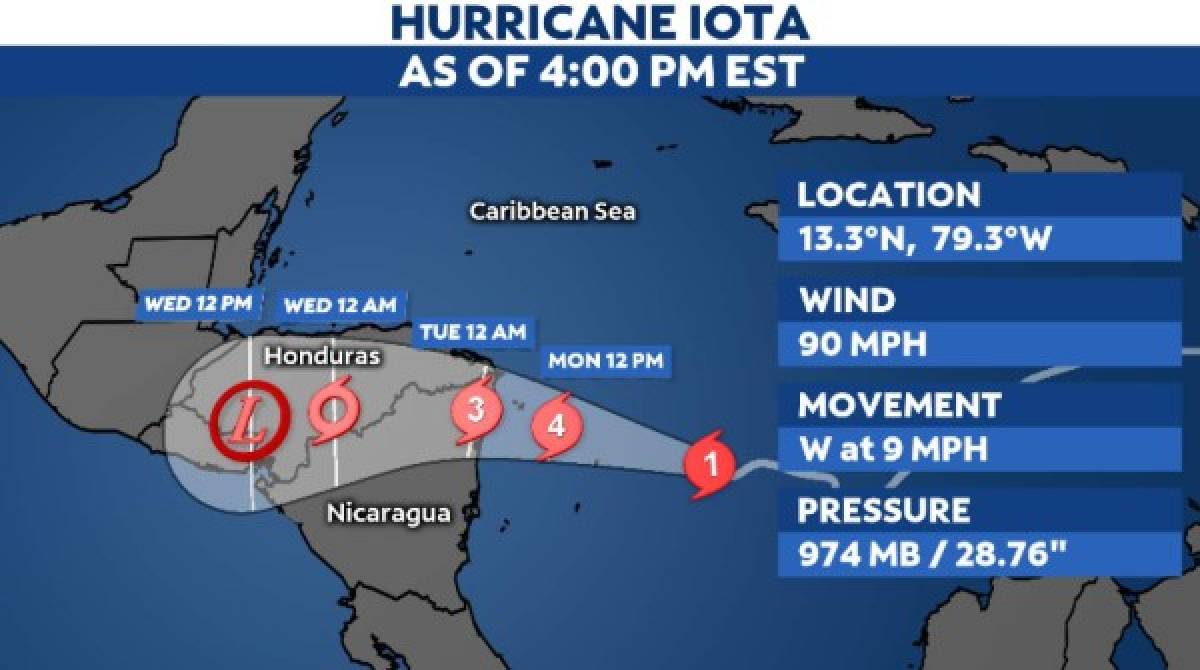 El huracán Iota golpeará Centroamérica el lunes por la noche
