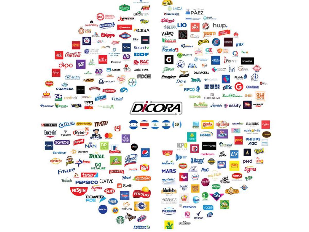 Dicora, el aliado de las marcas para transformar el Retail Media en Centroamérica Dicora, el aliado de las marcas para transformar el Retail Media en Centroamérica