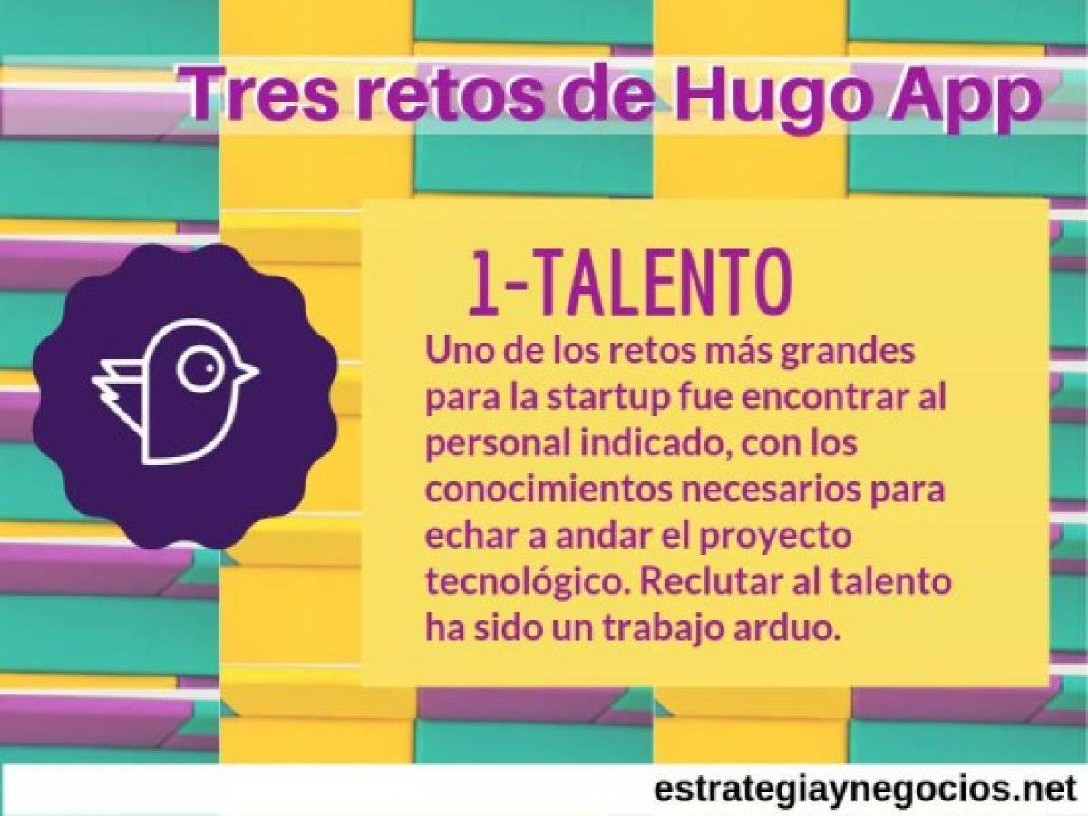 TRES RETOS DE ARRANQUE 1. TALENTO. Uno de los retos más grandes para la startup fue encontrar al personal profesional indicado, con los conocimientos necesarios para echar a andar el proyecto tecnológico. Reclutar al talento ha sido un trabajo arduo. “Muchos de nuestros ingenieros han sido autodidactas, ya que en las universidades de El Salvador no hay la preparación suficiente, traen la base, pero lo que se enseña ya está desfasado, no reciben conocimientos de nuevas tecnologías”, indicó Juan Maceda, CTO de Hugo Technologies.