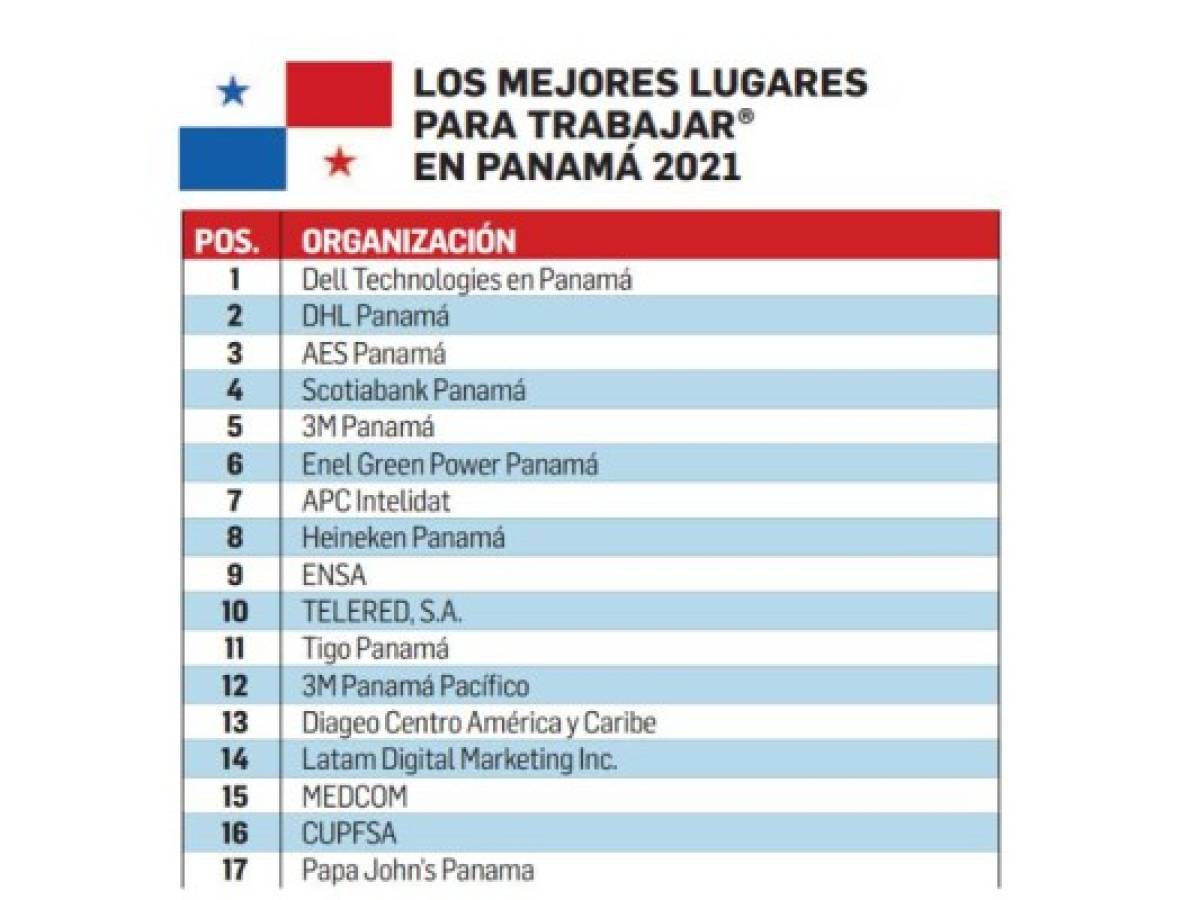 Foto: Estrategia y Negocios