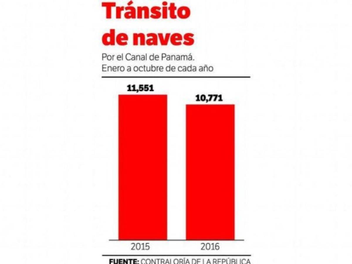 Foto: Estrategia y Negocios Foto: Estrategia y Negocios