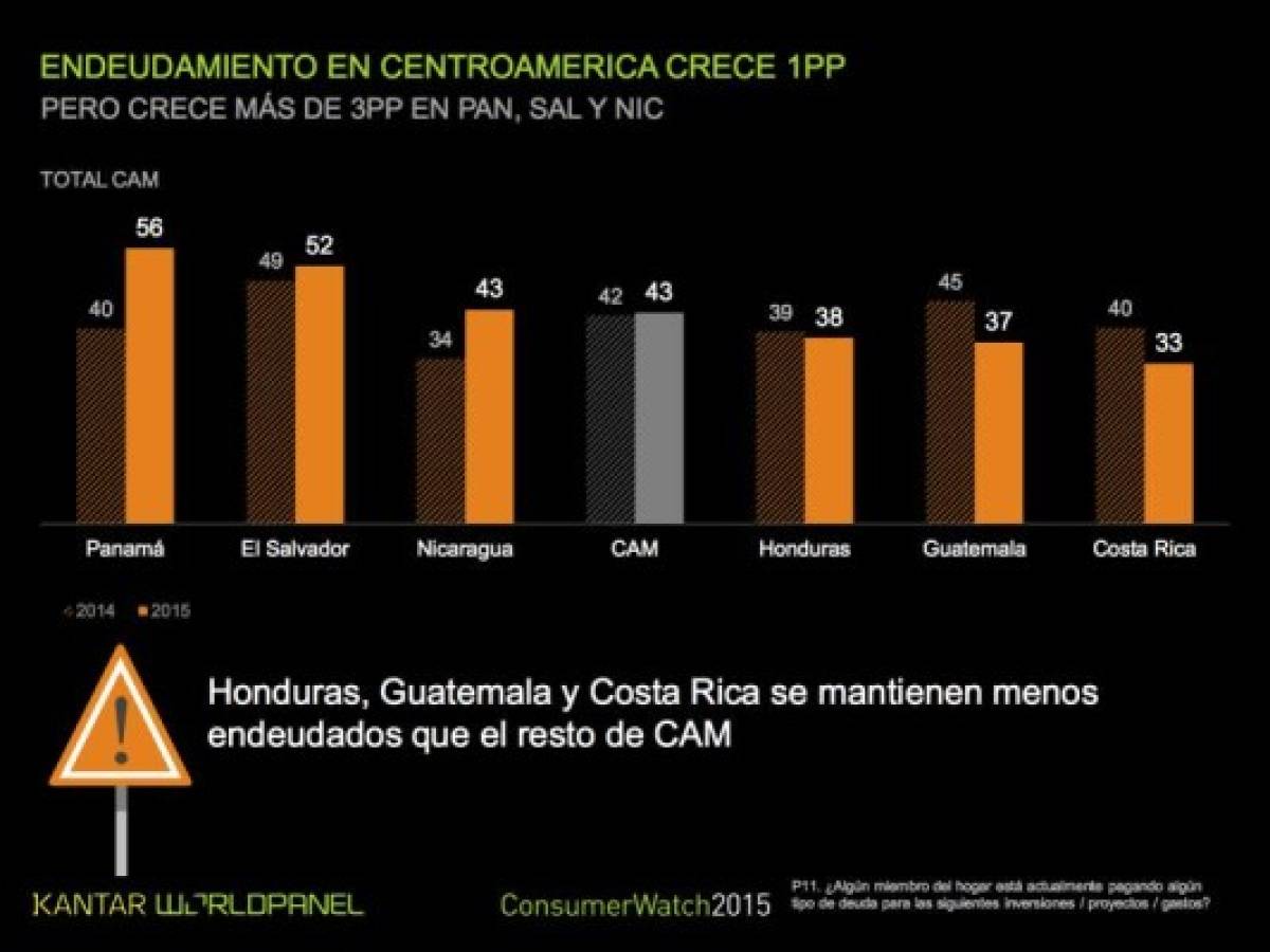 Foto: Estrategia y Negocios