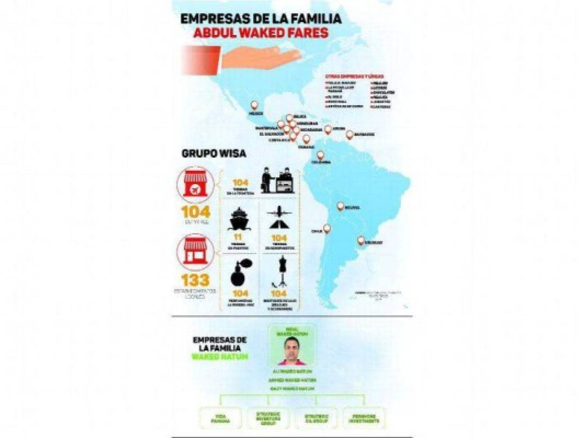 Foto: Estrategia y Negocios Foto: Estrategia y Negocios
