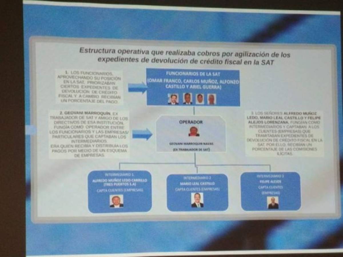 Foto: Estrategia y Negocios Foto: Estrategia y Negocios