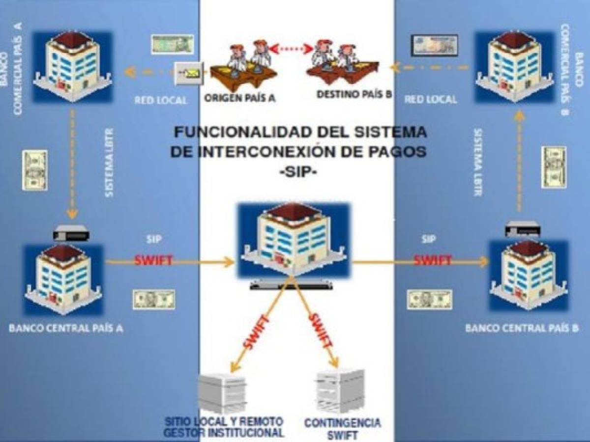 Foto: Estrategia y Negocios Foto: Estrategia y Negocios