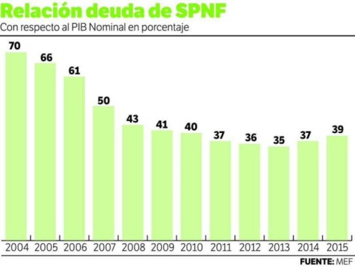 Foto: Estrategia y Negocios Foto: Estrategia y Negocios