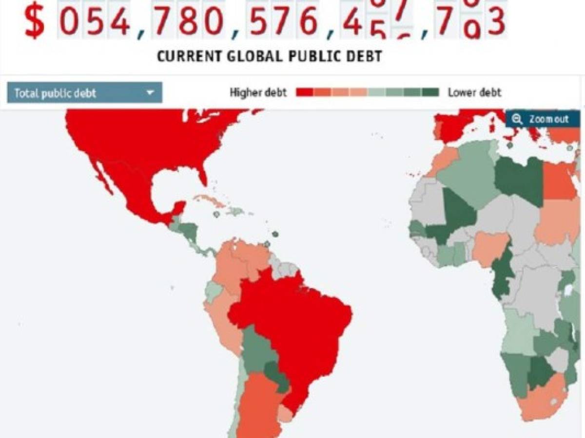 Deuda pública mundial asciende a más de US$54,7 billones