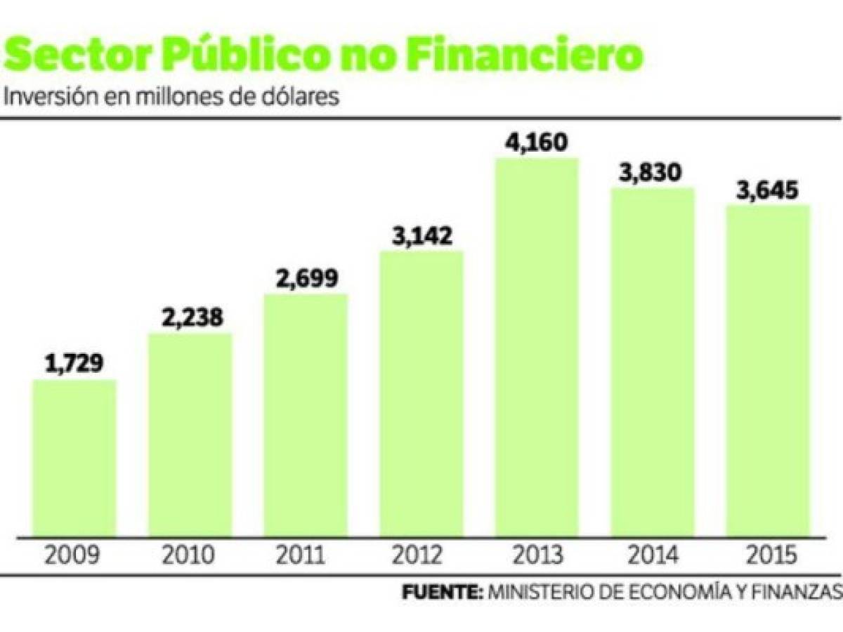 Foto: Estrategia y Negocios Foto: Estrategia y Negocios