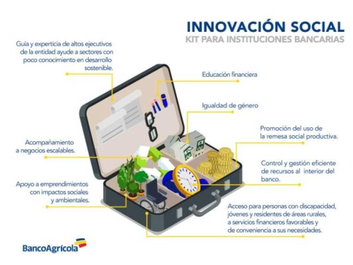 Foto: Estrategia y Negocios Foto: Estrategia y Negocios