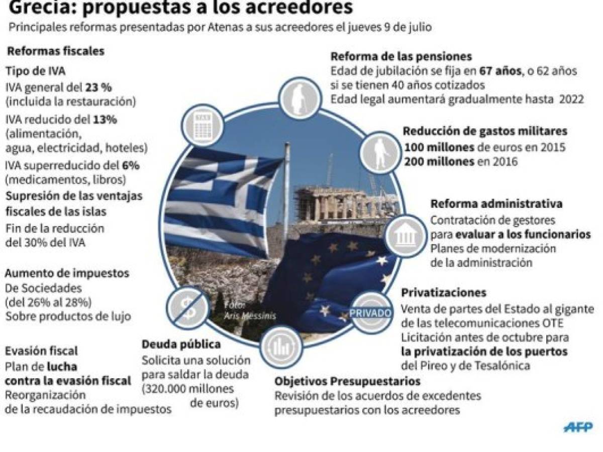 Foto: Estrategia y Negocios Foto: Estrategia y Negocios