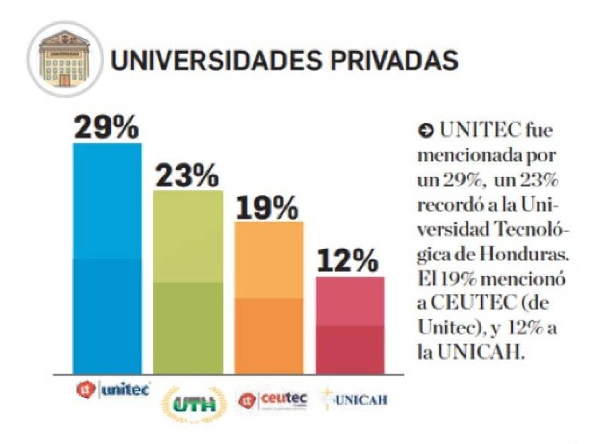 Foto: Estrategia y Negocios Foto: Estrategia y Negocios