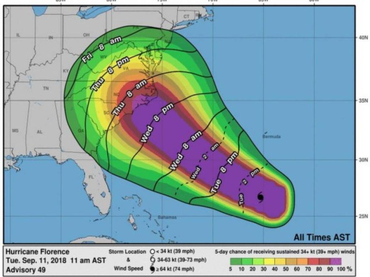 Florence impactará a EEUU como huracán Categoría 5