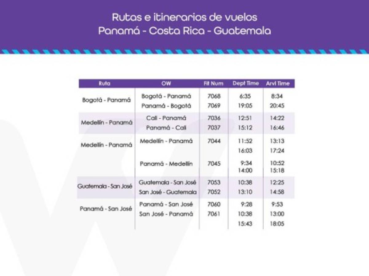 Foto: Estrategia y Negocios Foto: Estrategia y Negocios