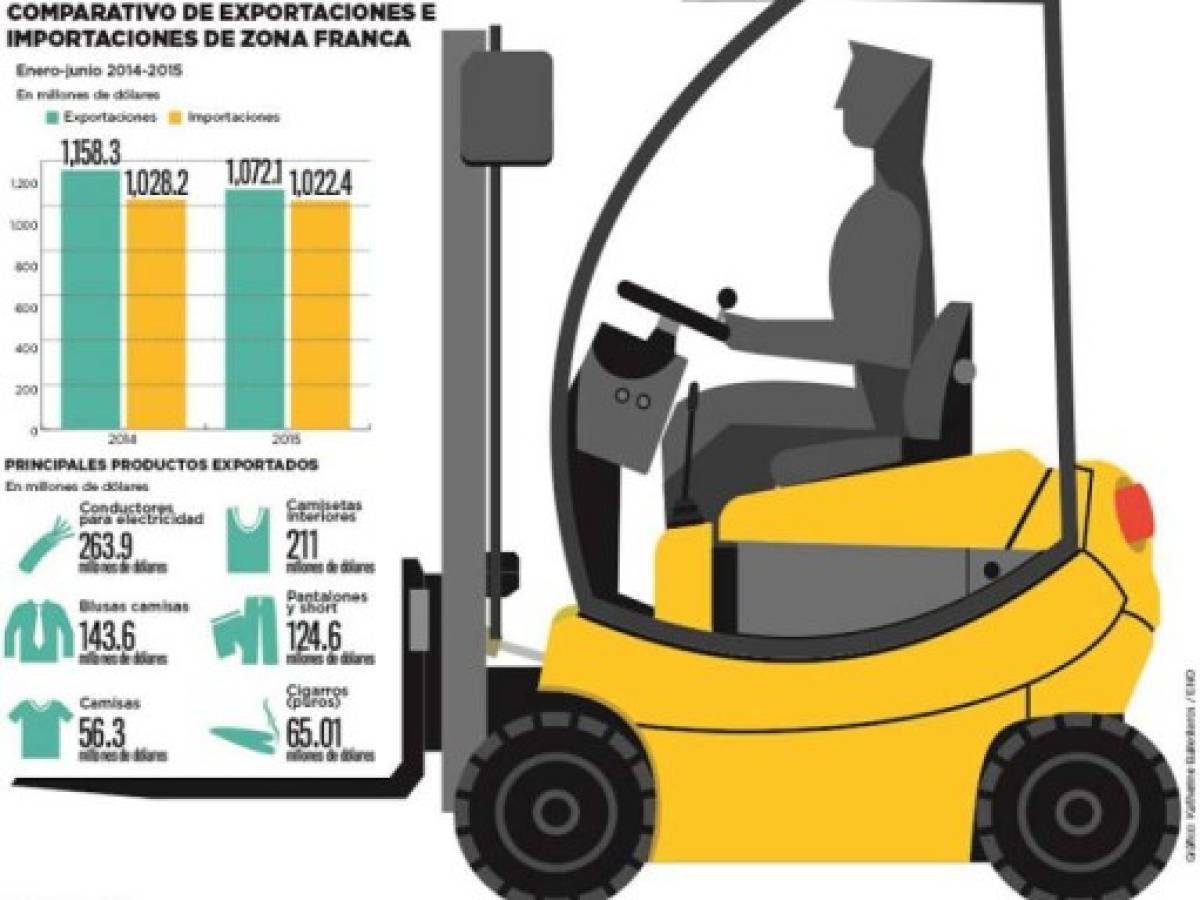 Foto: Estrategia y Negocios Foto: Estrategia y Negocios
