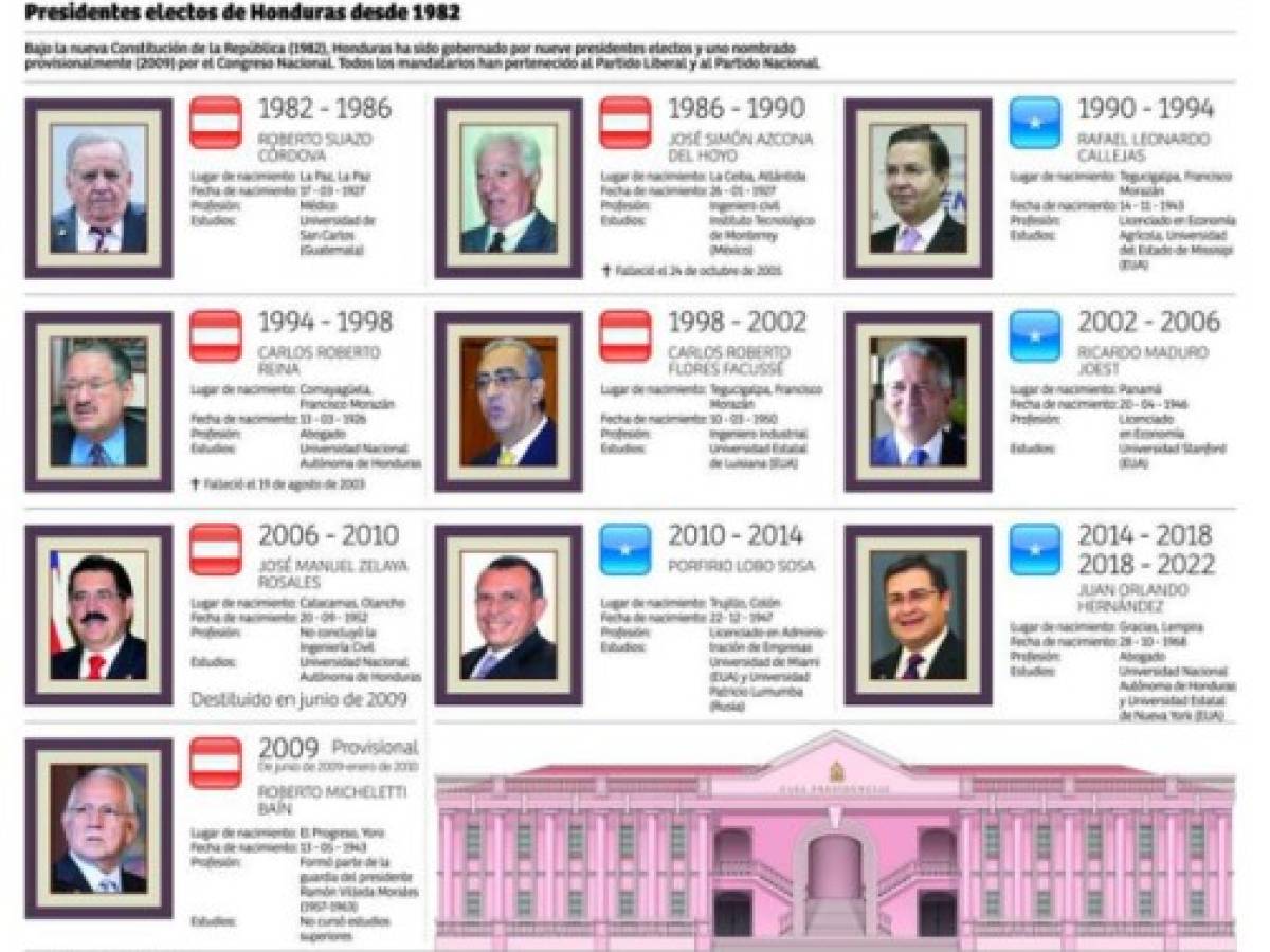 Foto: Estrategia y Negocios Foto: Estrategia y Negocios