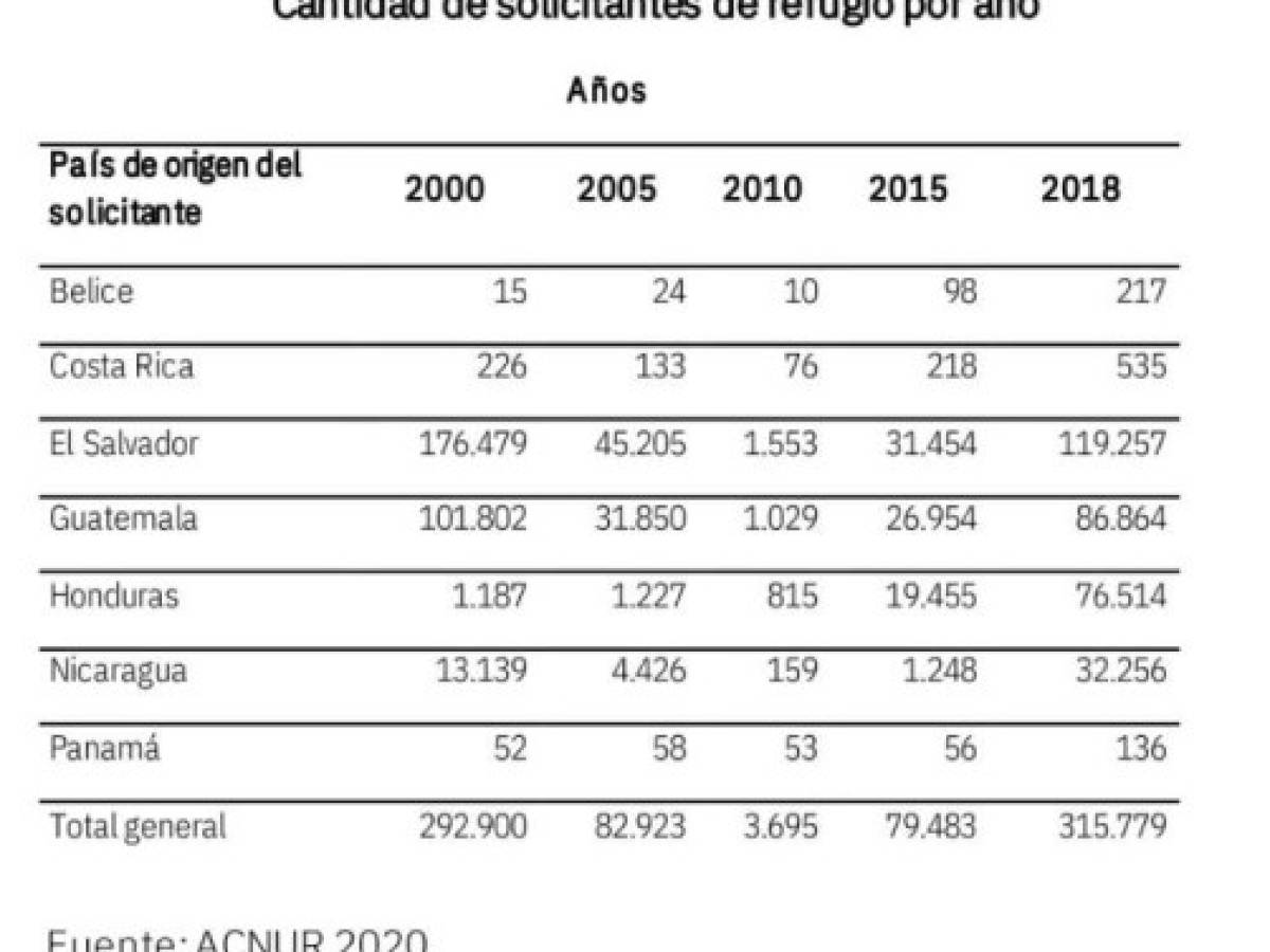 Foto: Estrategia y Negocios Foto: Estrategia y Negocios
