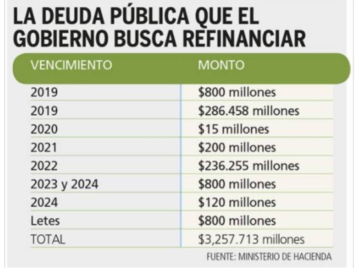 Foto: Estrategia y Negocios