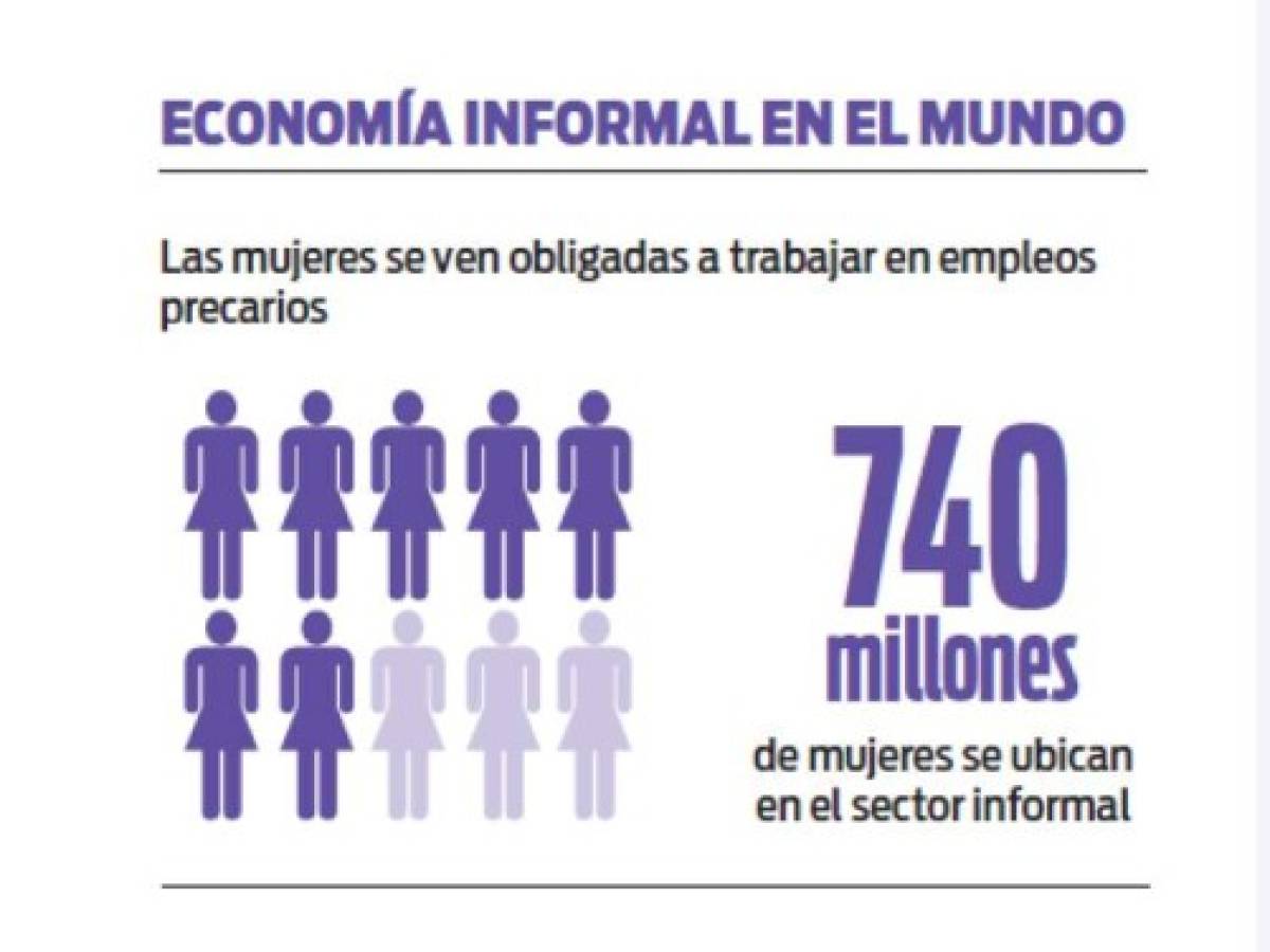 Foto: Estrategia y Negocios Foto: Estrategia y Negocios