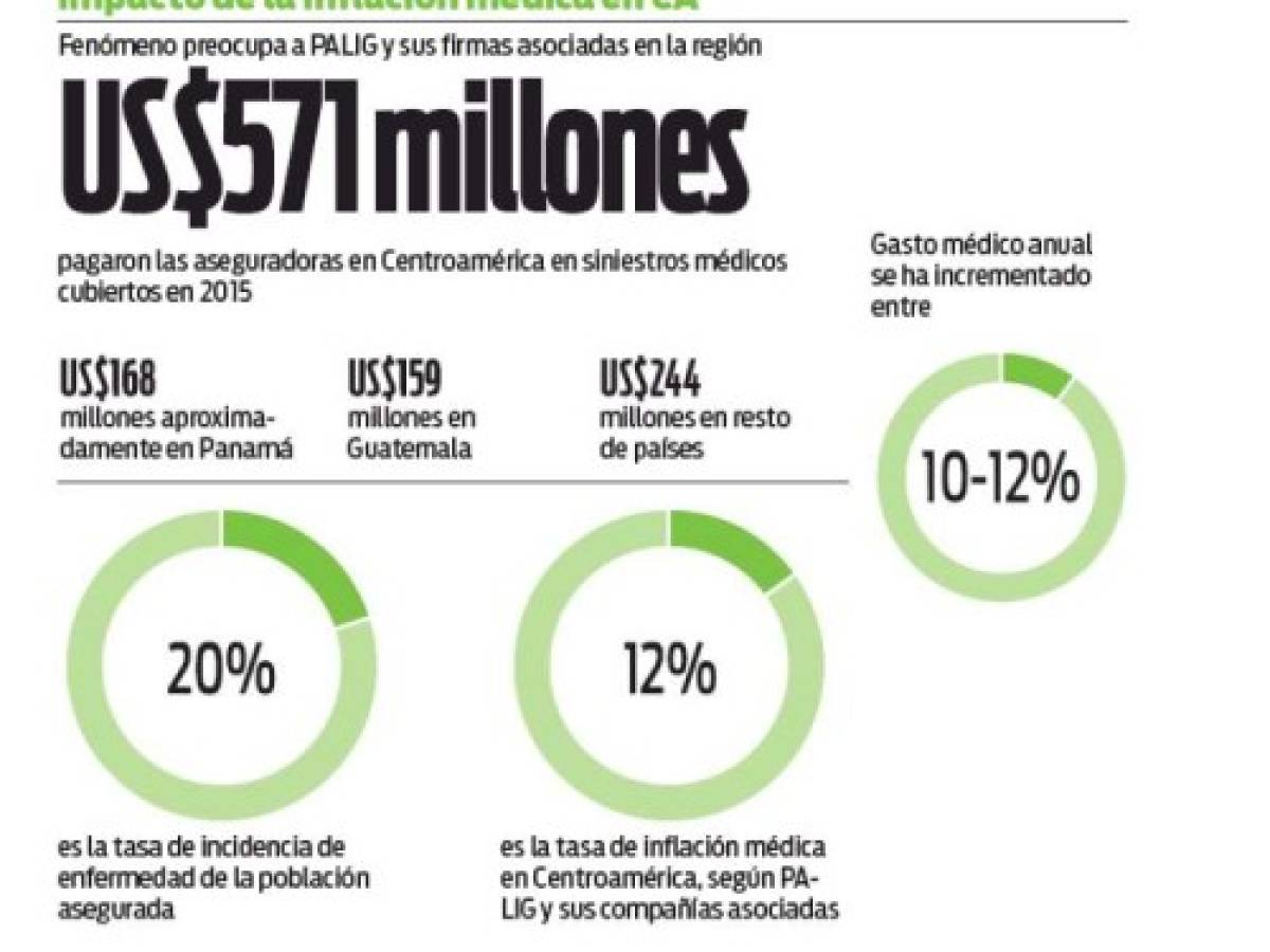 Foto: Estrategia y Negocios Foto: Estrategia y Negocios