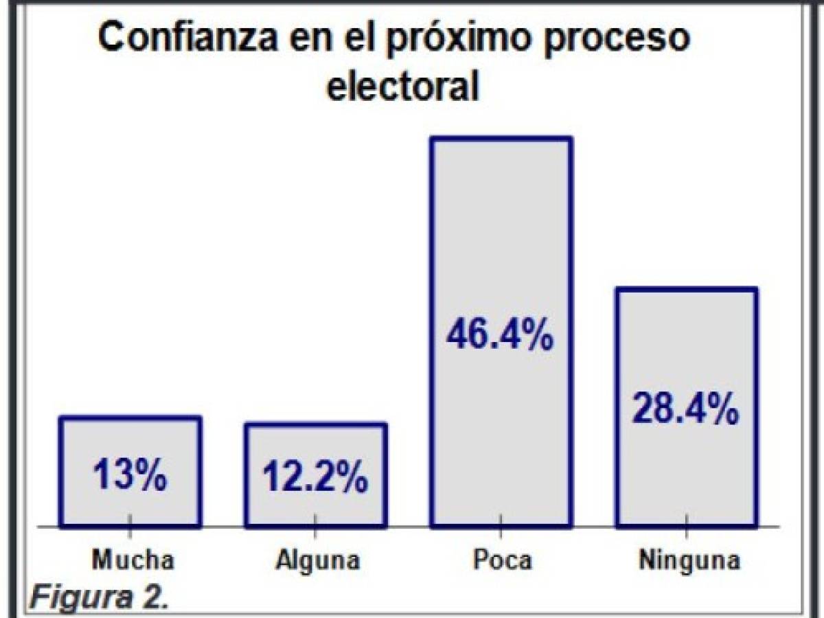Foto: Estrategia y Negocios Foto: Estrategia y Negocios
