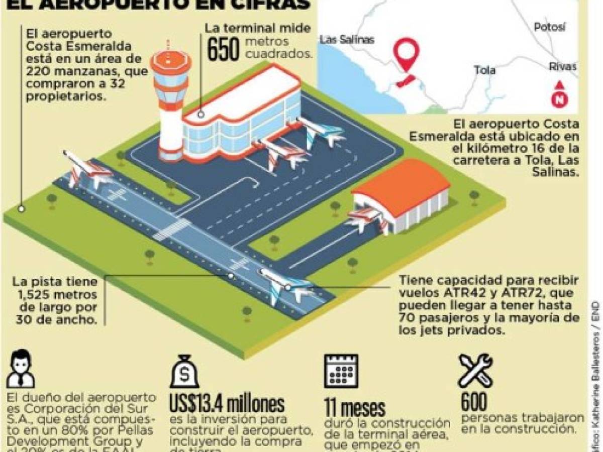 Foto: Estrategia y Negocios Foto: Estrategia y Negocios