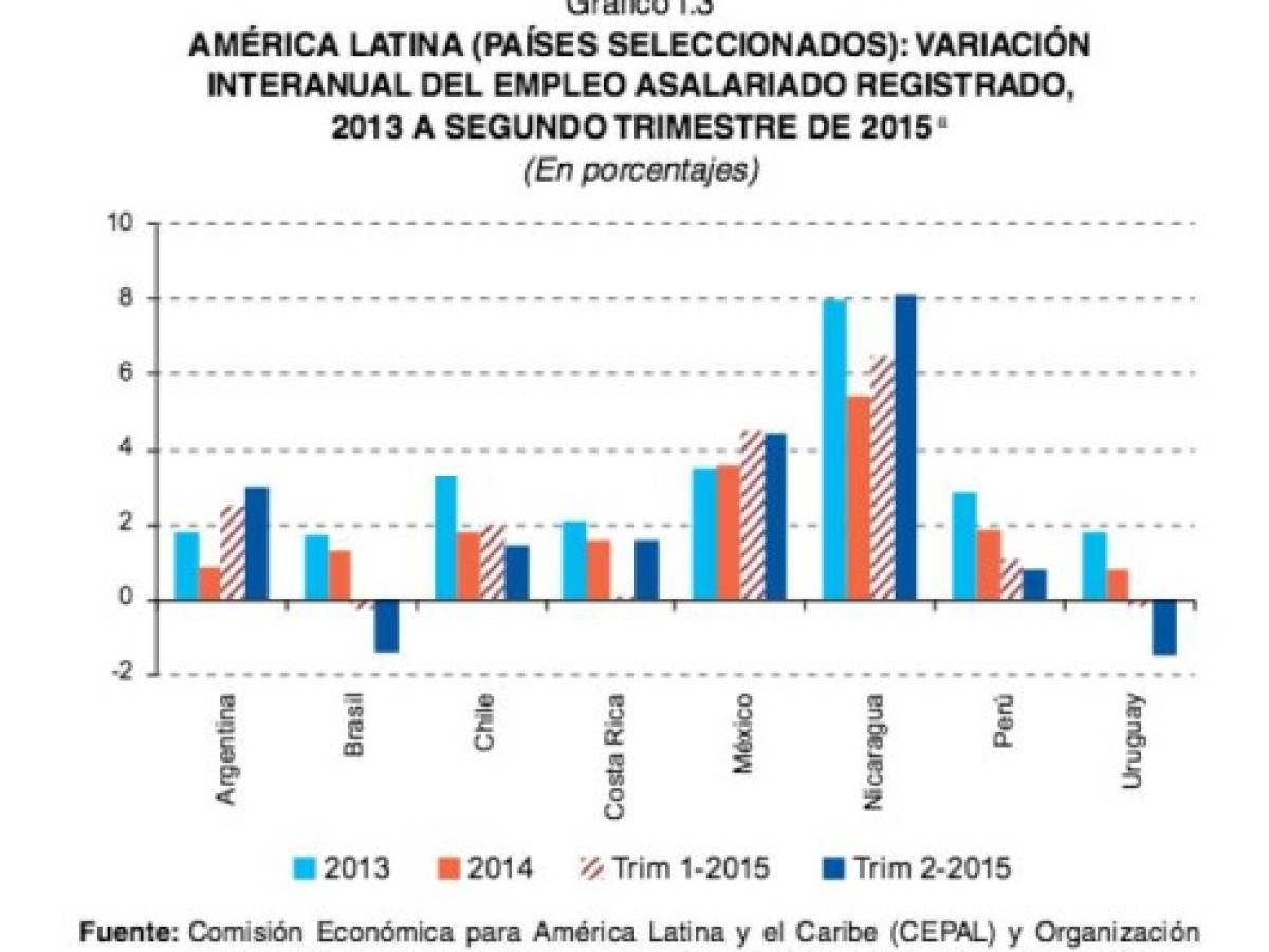 Foto: Estrategia y Negocios Foto: Estrategia y Negocios