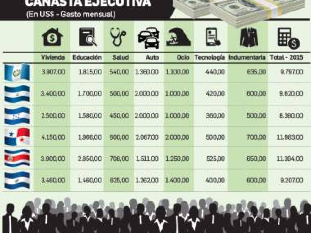 Foto: Estrategia y Negocios Foto: Estrategia y Negocios
