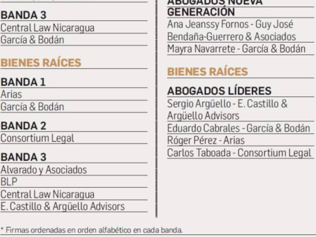 Foto: Estrategia y Negocios Foto: Estrategia y Negocios